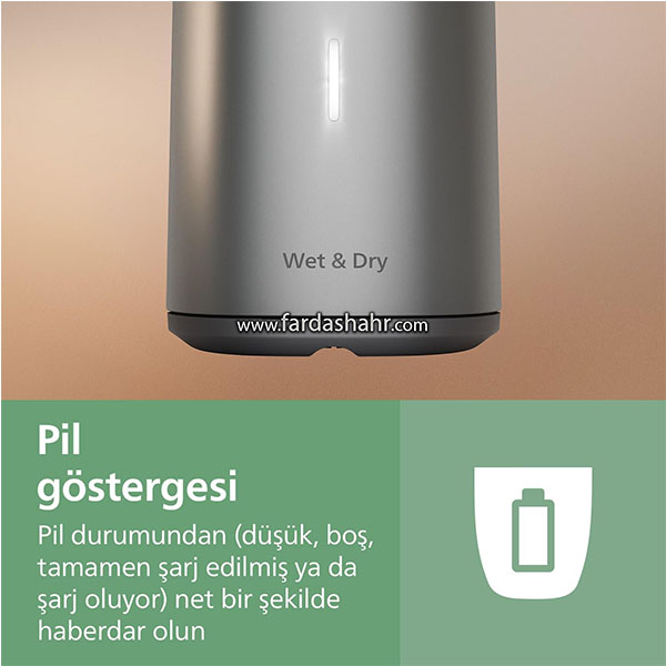 ست اصلاح Mg5922 فیلیپس سری 5000 مولتی گروم