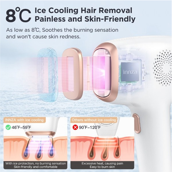 دستگاه لیزر اینزا TM016 از نوع IPL خانگی